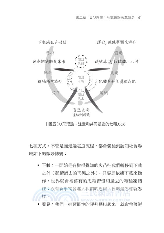 U型理論精要 : 從「我」到「我們」的系統思考，個人修練、組織轉型的學習之旅