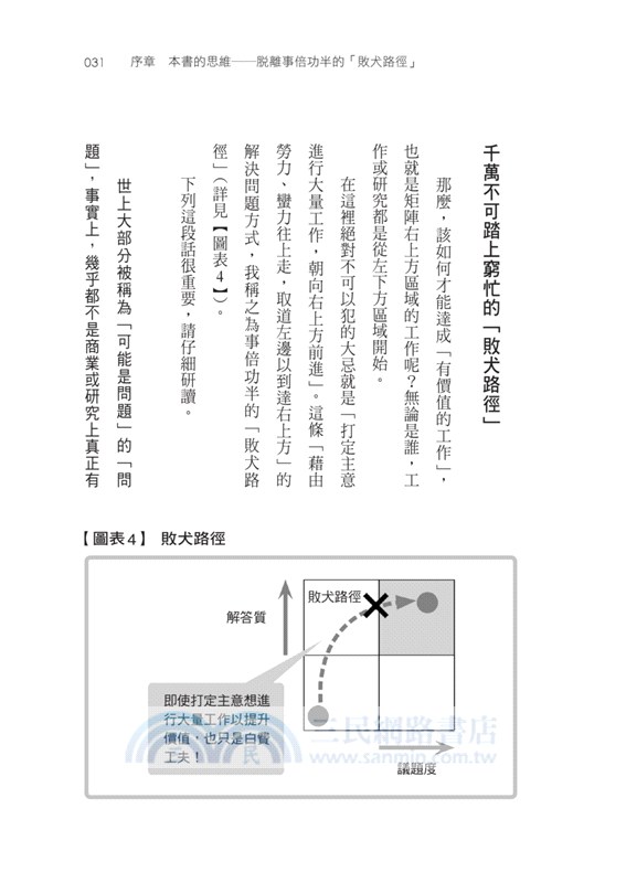 議題思考：用單純的心面對複雜問題，交出有價值的成果，看穿表象、找到本質的知識生產術