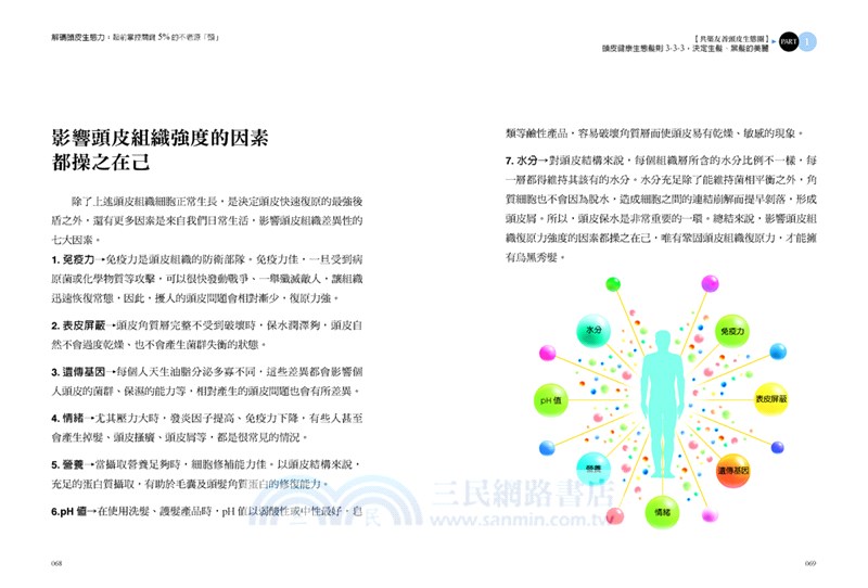 解碼頭皮生態力：超前掌控關鍵5％的不老源頭-頂尖細胞專家黃琇琴博士教你－終結敏弱、油落、禿白 髮界迷思三部曲