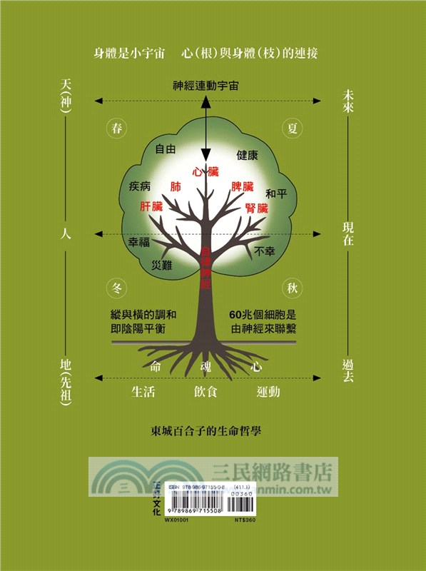 笑迎風雨：日本自然療法大師的傳奇人生