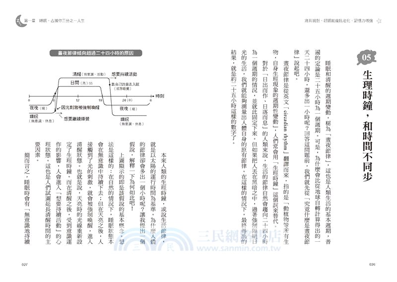 寢具挑對，好眠能瘦抗老化，記憶力增強：腦科學和人體工學佐證，選對枕＋被＋床，誘發安眠開關，免疫力倍增