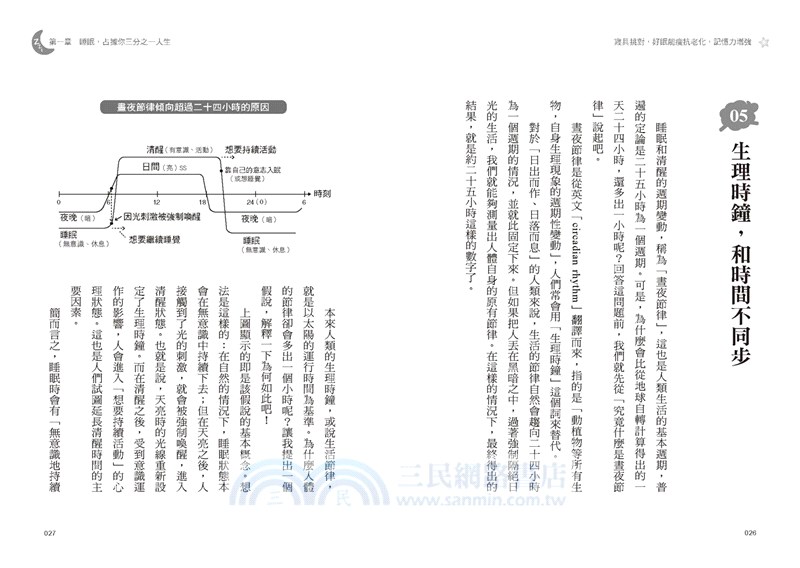 寢具挑對，好眠能瘦抗老化，記憶力增強：腦科學和人體工學佐證，選對枕＋被＋床，誘發安眠開關，免疫力倍增