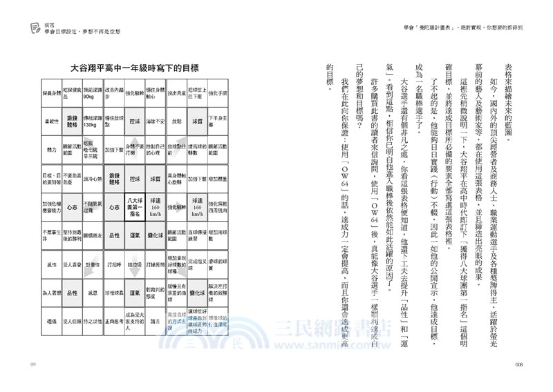 學會 曼陀羅計畫表 絕對實現 你想要的都得到 把白日夢變成真 原田目標達成法 讓你滿足人生的渴望 三民網路書店