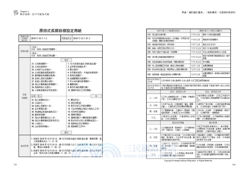 學會 曼陀羅計畫表 絕對實現 你想要的都得到 把白日夢變成真 原田目標達成法 讓你滿足人生的渴望 三民網路書店