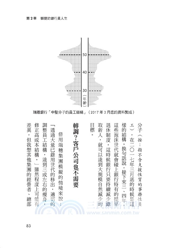 消失中的銀行：坐辦公室？穩定？金飯碗？這種銀行會消失。今後你怎麼存錢、貸款、理財？金融會變成什麼「服務業」？