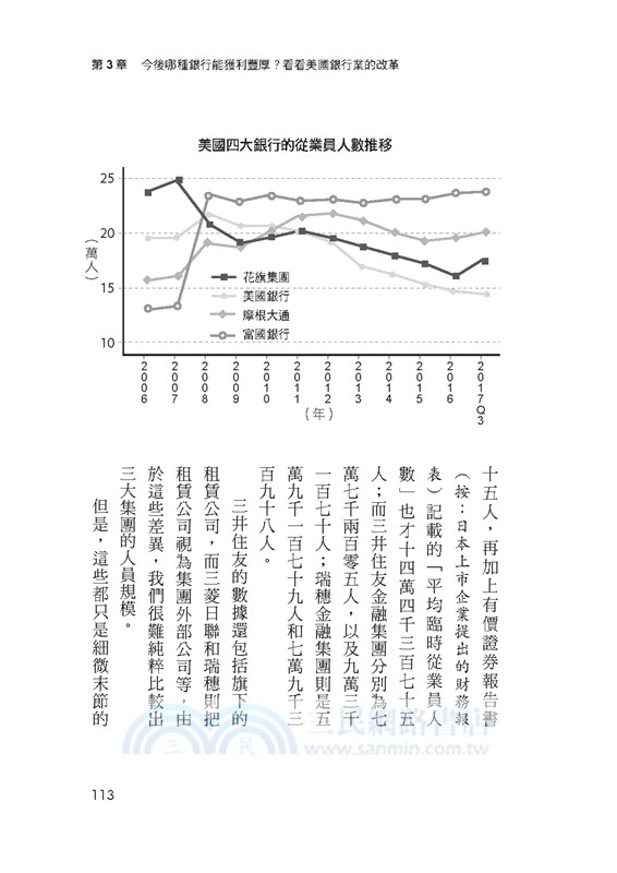 消失中的銀行：坐辦公室？穩定？金飯碗？這種銀行會消失。今後你怎麼存錢、貸款、理財？金融會變成什麼「服務業」？