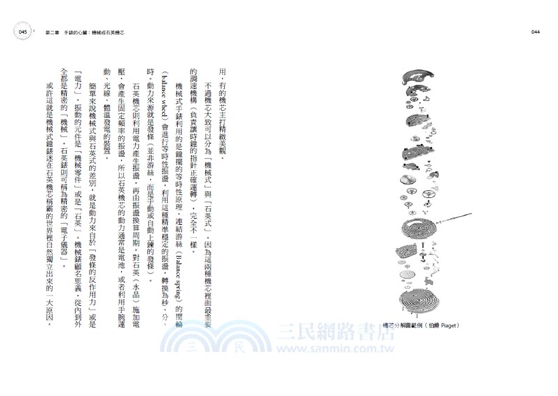 挑選屬於你的機械錶：全方位認識機芯運作、複雜功能、品牌歷史