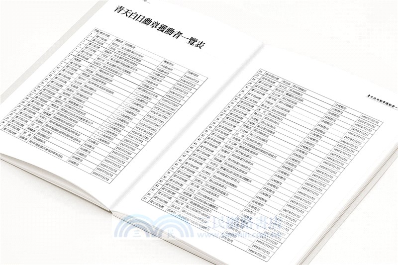 青天白日勳章（1929～2022）：國軍五次圍剿紅軍戰役始末