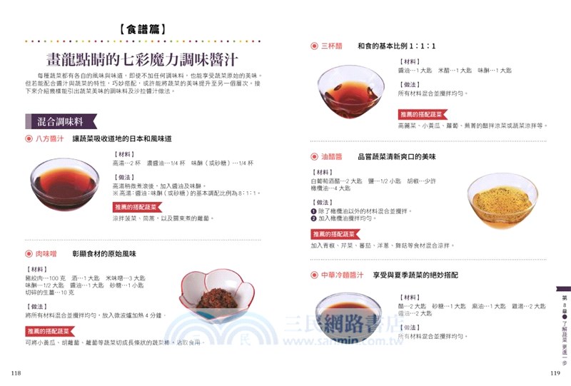 蔬菜小學堂：近100種蔬菜介紹、挑選方式、保存方法與小常識