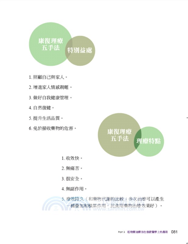 現代精油與酸痛的秘密：開啟復健新視野的健康醫學