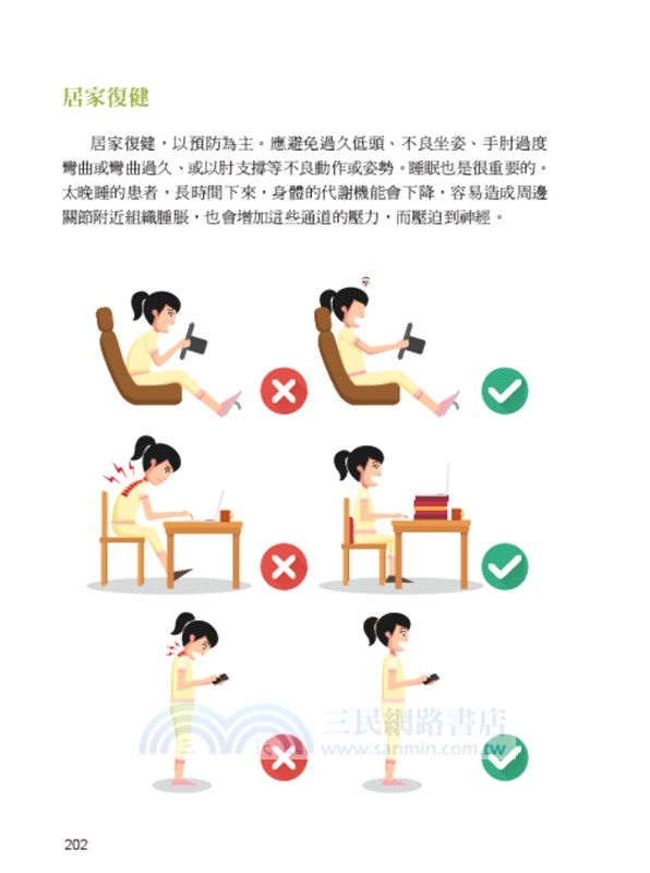 現代精油與酸痛的秘密：開啟復健新視野的健康醫學