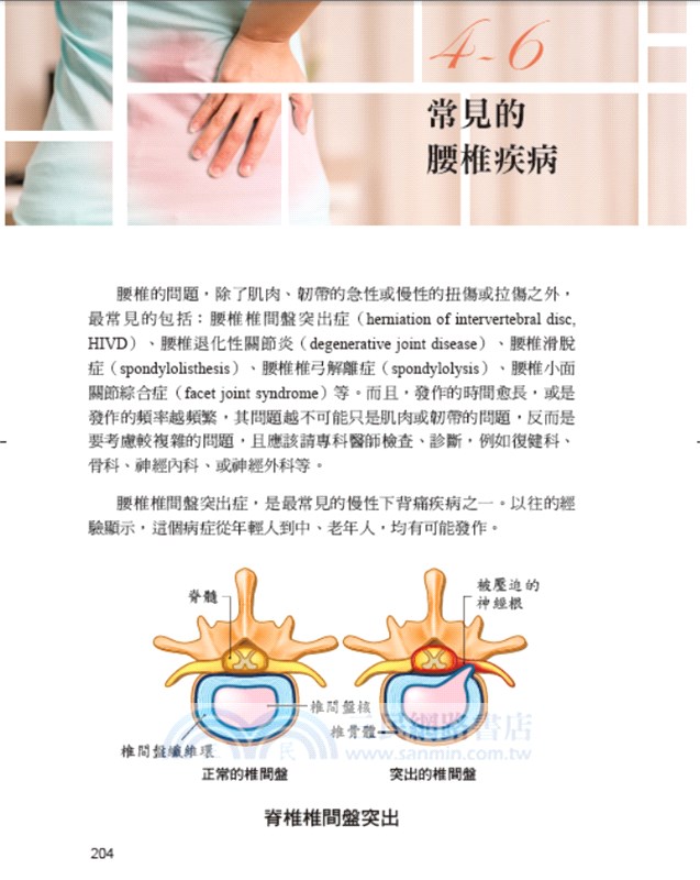 現代精油與酸痛的秘密：開啟復健新視野的健康醫學