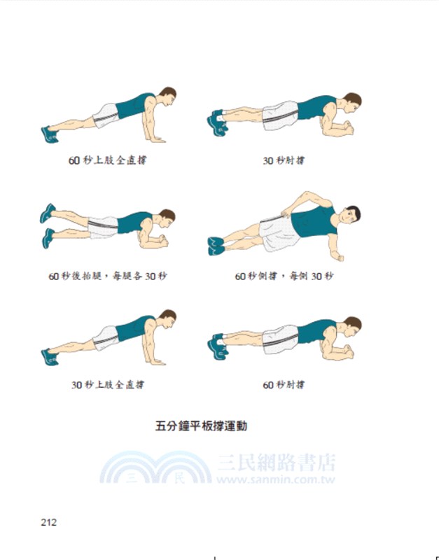 現代精油與酸痛的秘密：開啟復健新視野的健康醫學