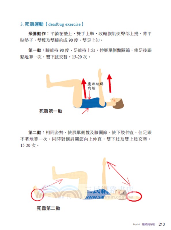 現代精油與酸痛的秘密：開啟復健新視野的健康醫學