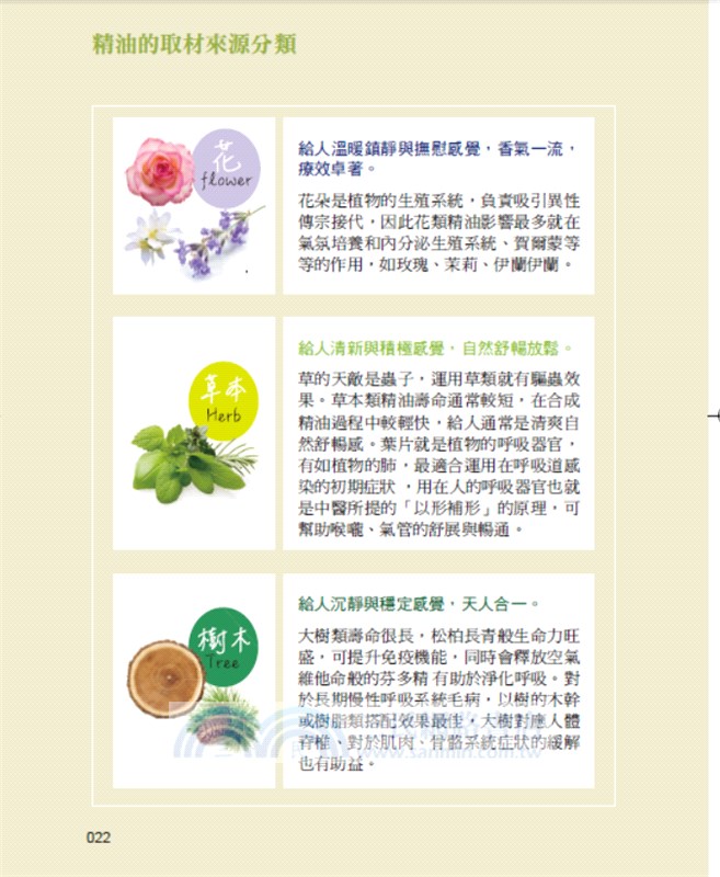 現代精油與酸痛的秘密：開啟復健新視野的健康醫學