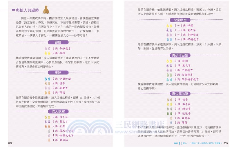 現代精油心理學