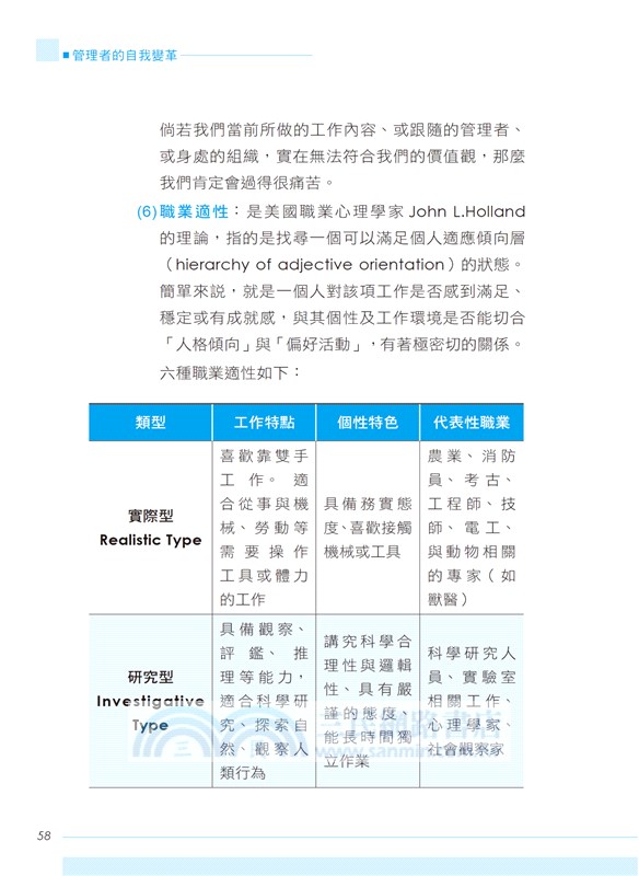 管理者的自我變革