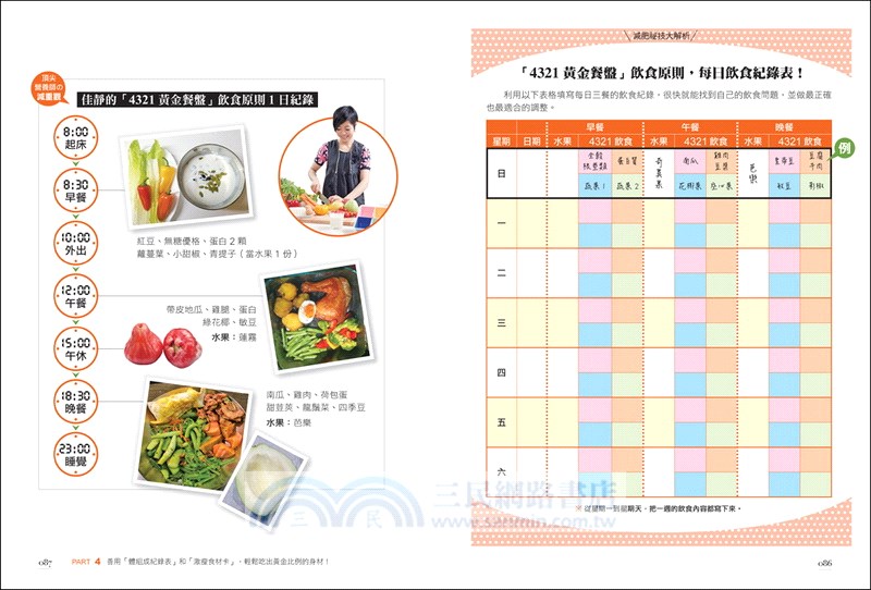 頂尖營養師教你吃出瘦子體質【暢銷修訂版】：1分鐘學會「4321黃金餐盤」飲食，啟動身體的年輕基因，5週腰瘦3吋！