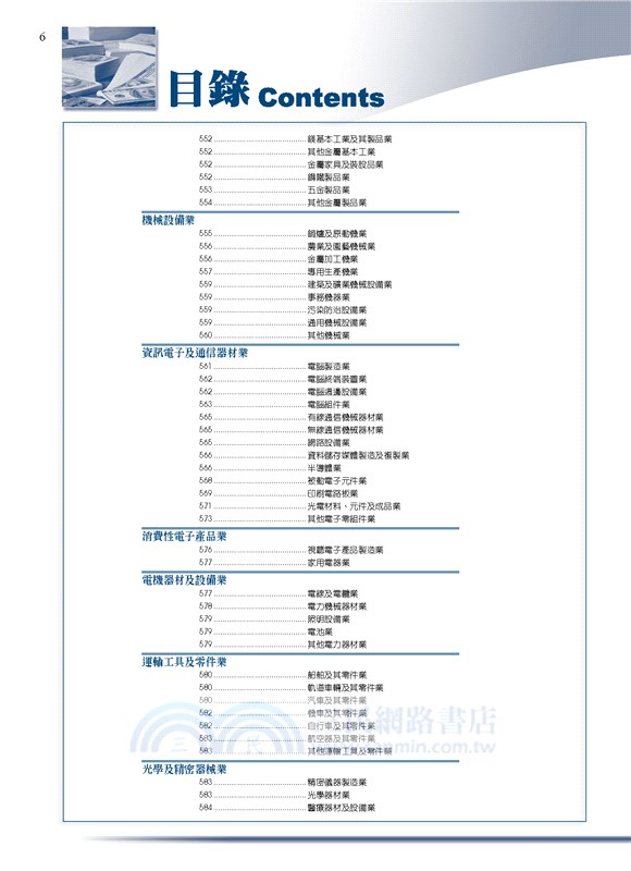 2020台灣地區大型企業排名TOP5000