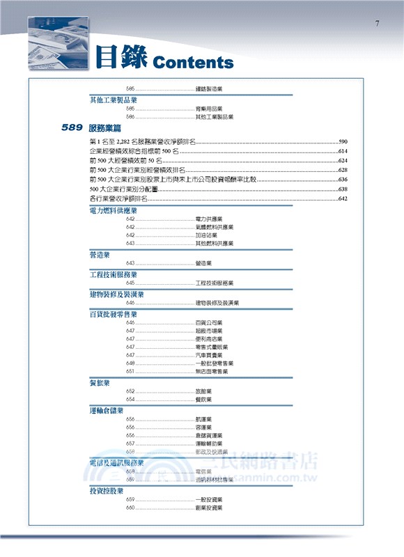 2020台灣地區大型企業排名TOP5000