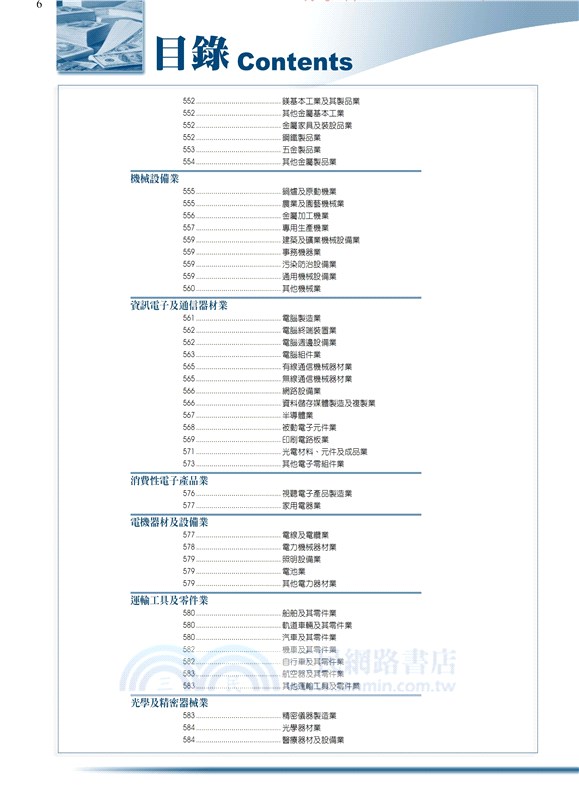 2021台灣大型企業排名TOP5000