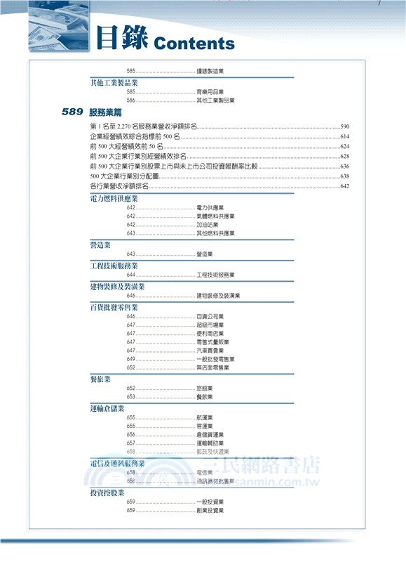 2021台灣大型企業排名TOP5000
