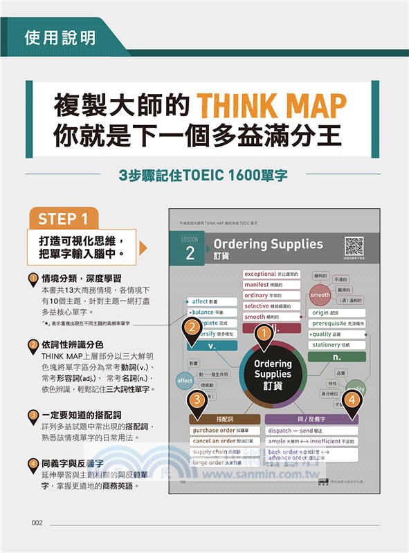 牛津英語大師用THINK MAP教你多益TOEIC單字