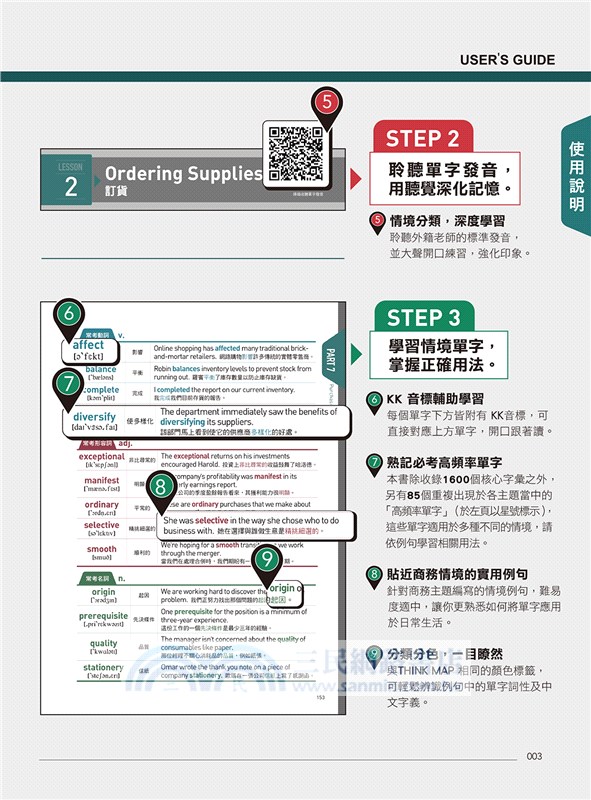 牛津英語大師用THINK MAP教你多益TOEIC單字