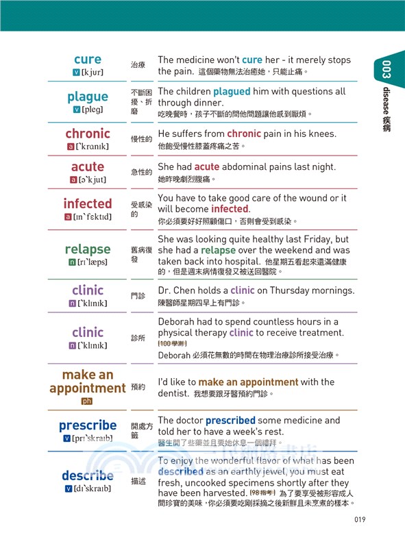 升學名師用THINK CUBE教你大考單字：翻轉大腦的單字方塊記憶術