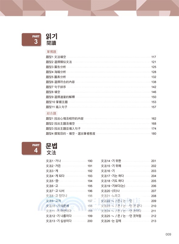 NEWTOPIKII怪物講師教學團隊的新韓檢中高級聽力+寫作+閱讀全攻略