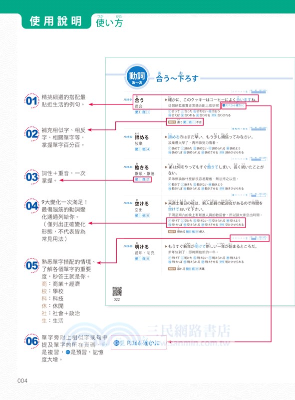 新日檢JLPT N3關鍵單字2,500