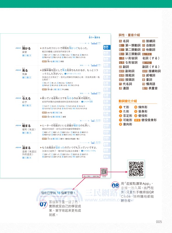 新日檢JLPT N3關鍵單字2,500