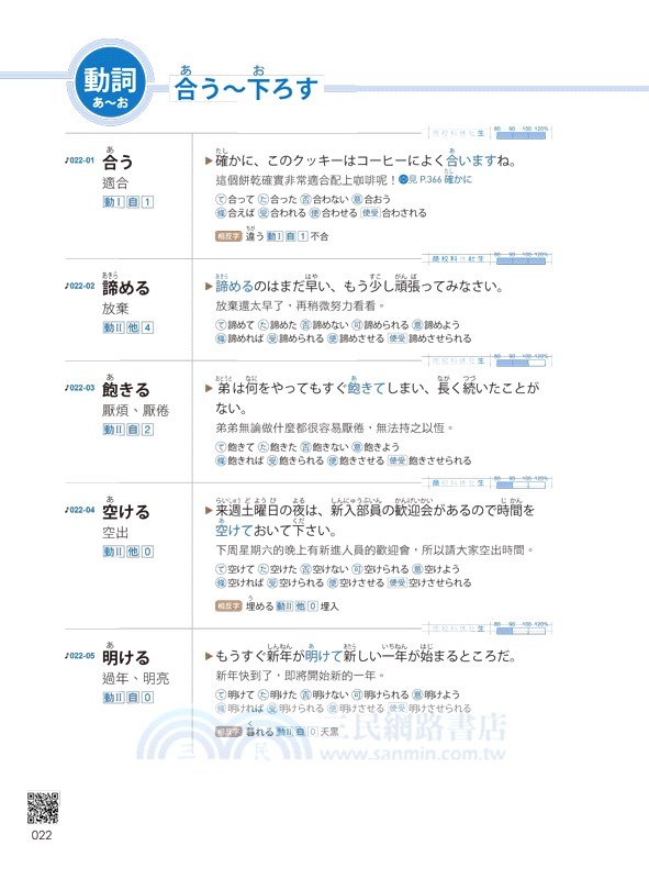 新日檢JLPT N3關鍵單字2,500
