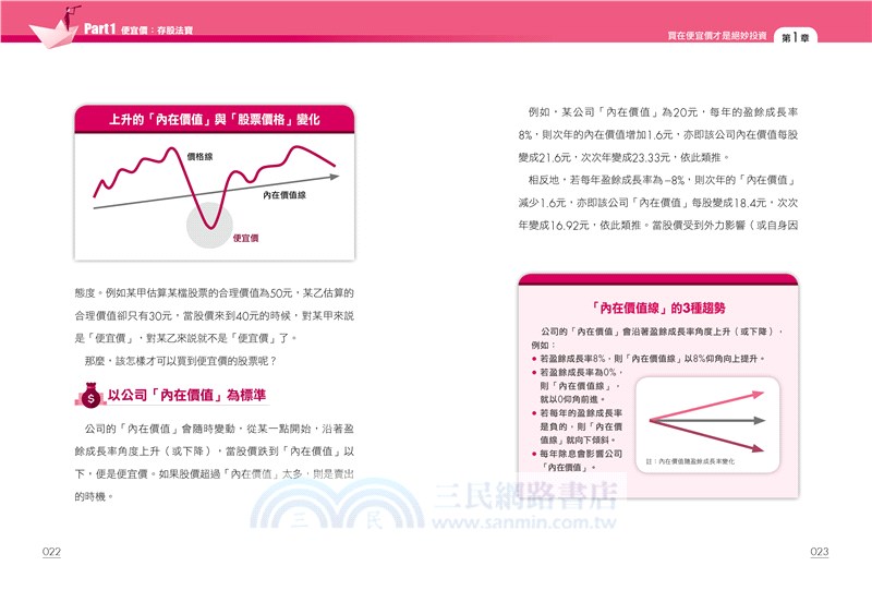 存好股的智慧與勇氣：用便宜價、成長力、判斷力存到雪球股
