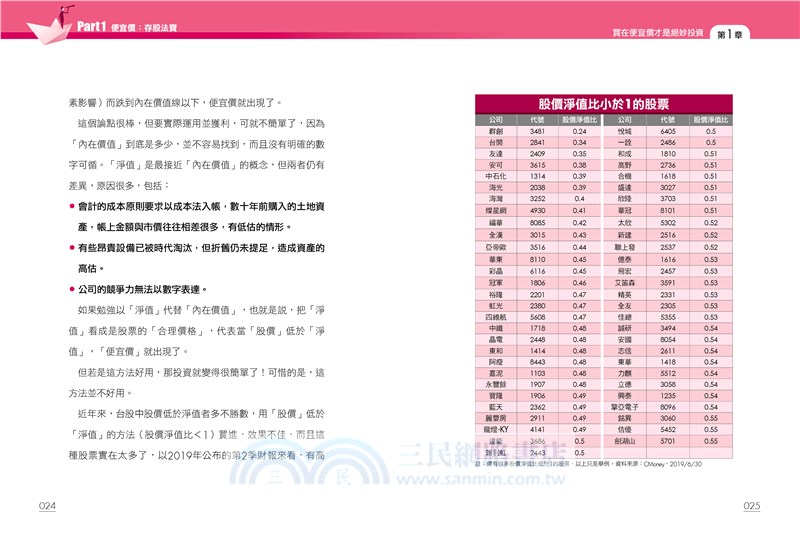 存好股的智慧與勇氣：用便宜價、成長力、判斷力存到雪球股