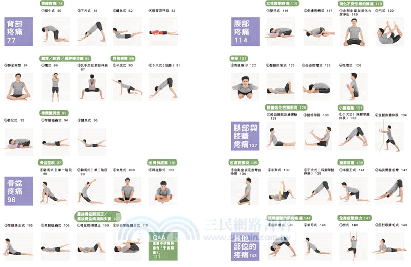 3分鐘解痛瑜珈：瑜珈解痛＋核心肌群＋呼吸心法＋喝水排毒，印度瑜珈冠軍老師教你有效的解痛自療法