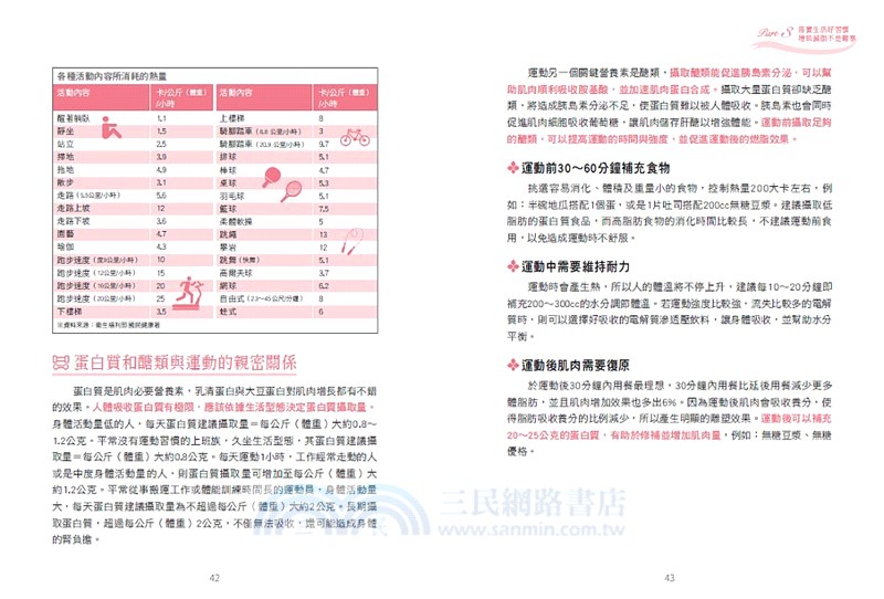 營養師狂推！麥得飲食法讓你7天輕鬆瘦：免算熱量，專職減重營養師教你每7天聰明挑食，餐餐吃飽又健康，輕鬆瘦身不復胖！
