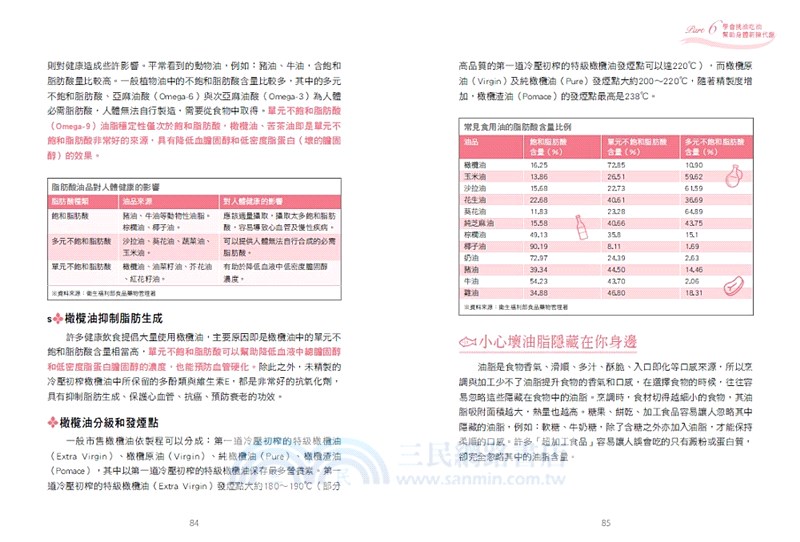 營養師狂推！麥得飲食法讓你7天輕鬆瘦：免算熱量，專職減重營養師教你每7天聰明挑食，餐餐吃飽又健康，輕鬆瘦身不復胖！