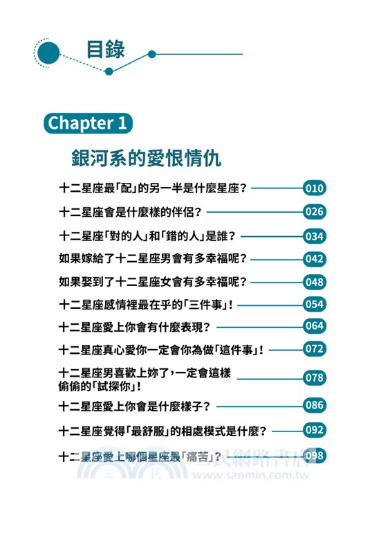 星座好朋友：你其實比另外11個幸運