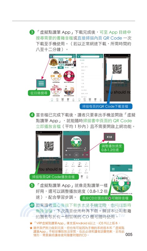 全彩、全圖解、全實景地表最狂多益單字王