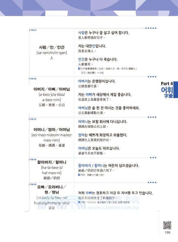 NEW TOPIK I怪物講師教學團隊的新韓檢初級聽力＋閱讀全攻略