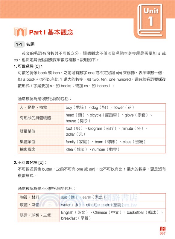 國中英語文法與練習01（新課綱版）