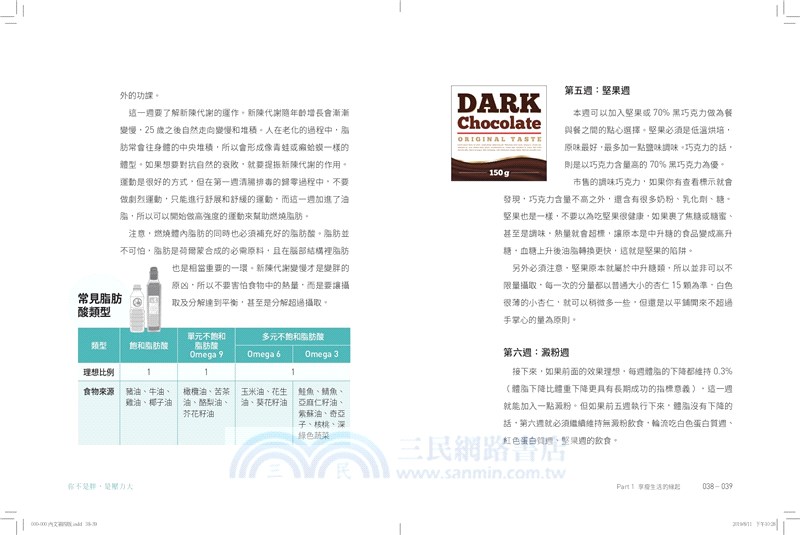 你不是胖，是壓力大：林蓁醫師與朋友的享瘦生活