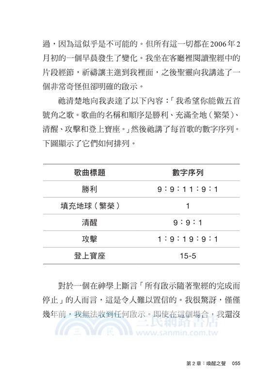 大能的聲音：成為上帝的號角，釋放大能者的聲音