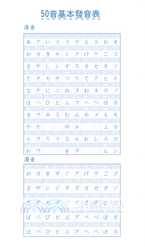 絕無冷場！為聊天準備的日語會話Q＆A