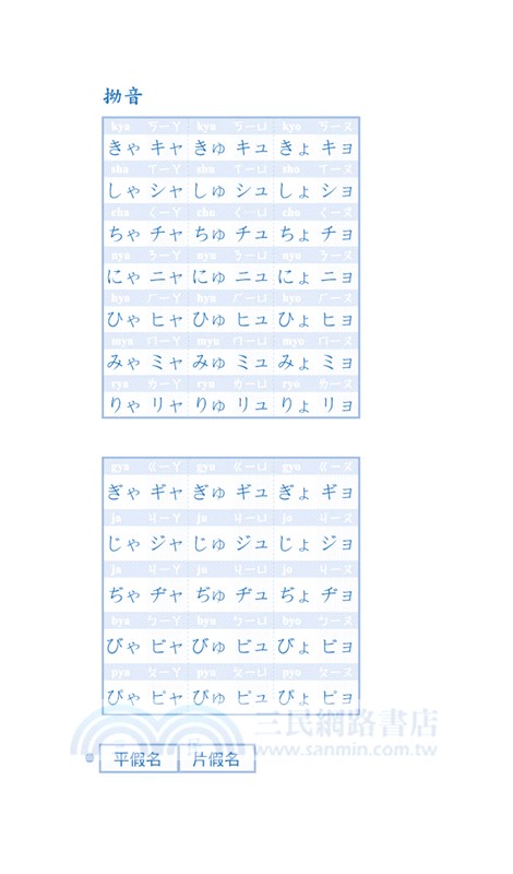絕無冷場！為聊天準備的日語會話Q＆A