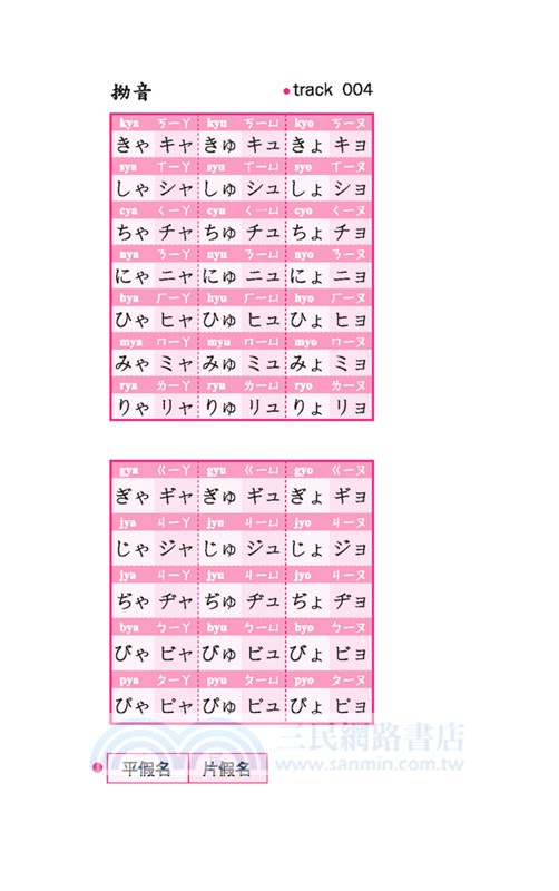 日檢單字＋文法一本搞定N2