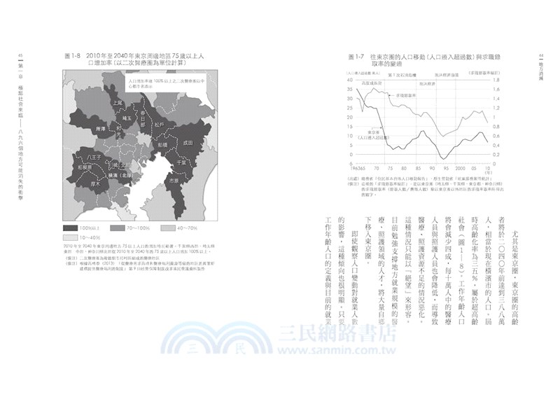 地方消滅：地方創生的理論起源－地方創生的理論起源