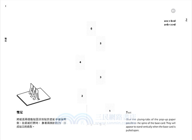 立體書創作手冊（共七冊）