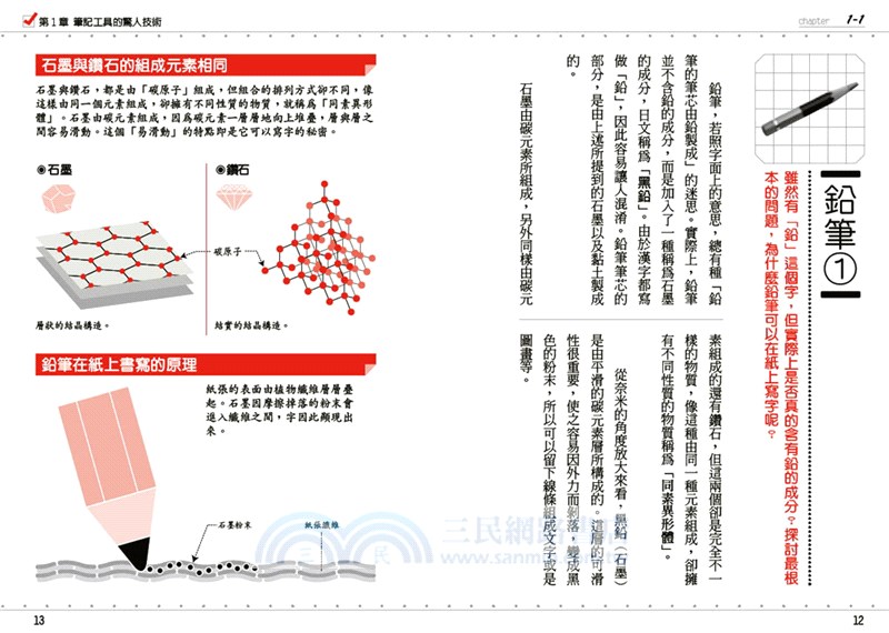 圖解小文具大科學：辦公室的高科技【修訂版】